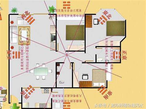 公寓家中財位|打造理想家居：玄關財位的正確判斷與佈置技巧